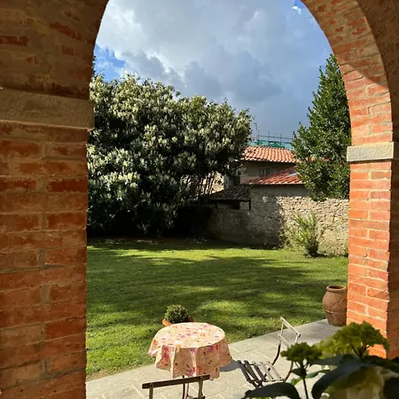 Casale San Giorgio * Luco Mugello
